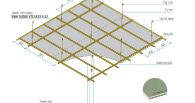 Giá tấm trần thạch cao chịu nước, Chống cháy Theo M2 2021 giá bao nhiêu tiền 1m2 Giá tấm trần thạch cao chịu nước, Chống cháy Theo M2 2021 giá bao nhiêu tiền 1m2